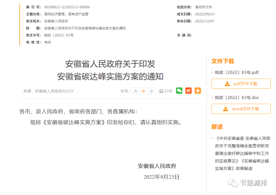 关于印发《安徽省城乡建设领域碳达峰实施方案》的通知